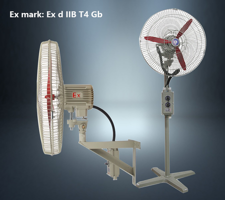 Ventilatore orientabile antideflagrante certificato ATEX 6600-1800m³/h IP54 Stabile per industrie chimiche, petrolifere e del gas, minerarie, efficiente dal punto di vista energetico