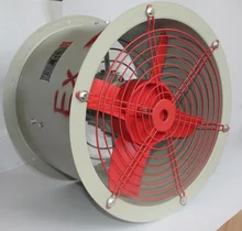 Test del circolatore d'aria a prova di esplosione BAF Debugging prima della spedizione con la tecnologia BAF