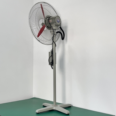 Perché scegliere il nostro ventilatore antideflagrante con il 20% di flusso d'aria in più rispetto ai ventilatori industriali standard? Attuatore elettrico antideflagrante.