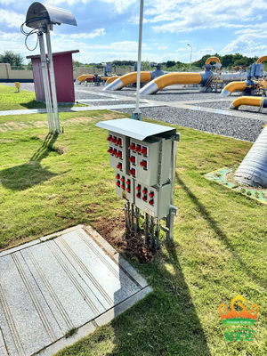 Ex Db Eb IIC T6 Gb Pannello di controllo ATEX montato a parete in alluminio