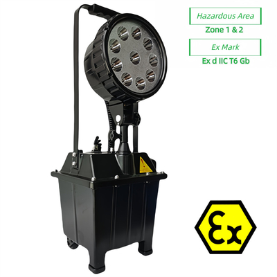 Apparecchiature antisplozione omologate ATEX IP65 10X3W personalizzabili