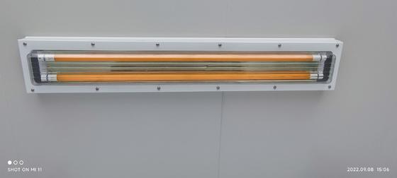 Luce fluorescente antideflagrante per piattaforme petrolifere Server openresty Codice di stato 403 Descrizione ma si rifiuta di soddisfarla