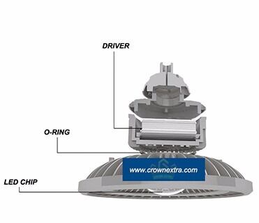 Apparecchiature antideflagranti AH Interruttore isolatore antideflagrante con durata superiore a 50000 ore Soluzione di sicurezza industriale durevole