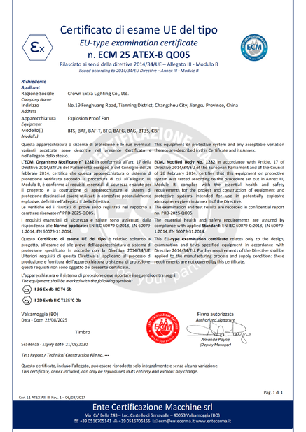 La CINA crown extra lighting co. ltd Certificazioni