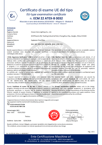 La CINA crown extra lighting co. ltd Certificazioni
